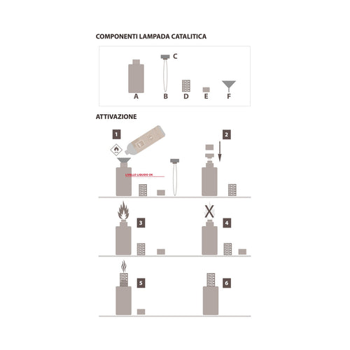 Lampada Catalitica Tonda Bassa Champagne
